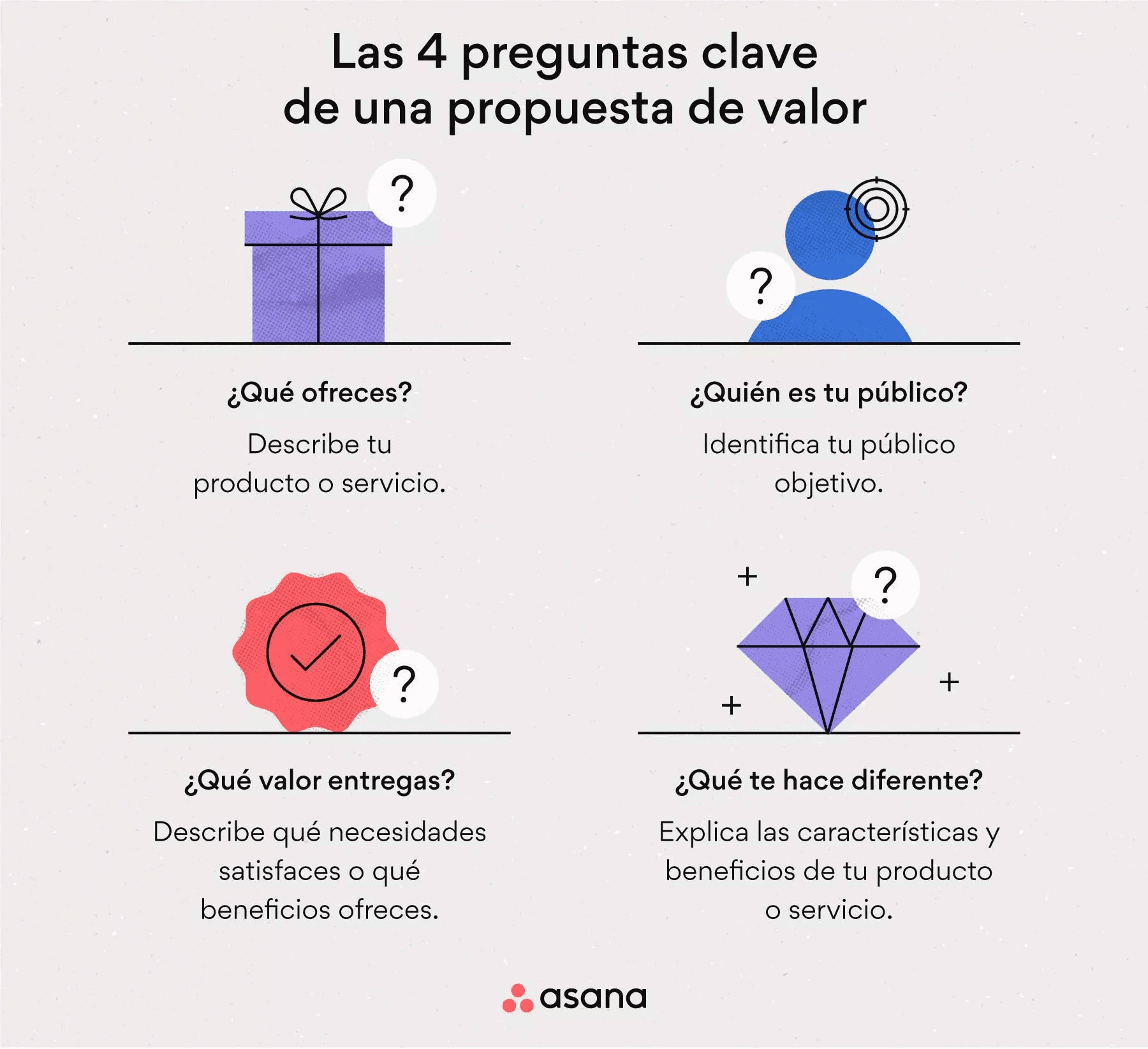 Qué valores proyecta Starbucks