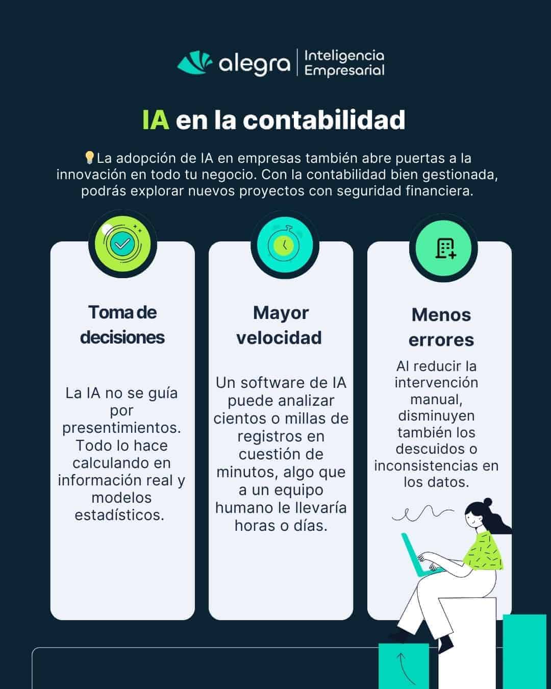 Inteligencia artificial de contabilidad