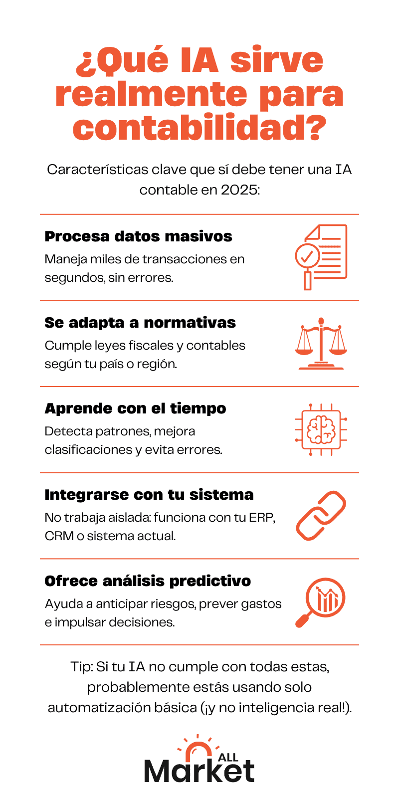 Inteligencia artificial en contabilidad