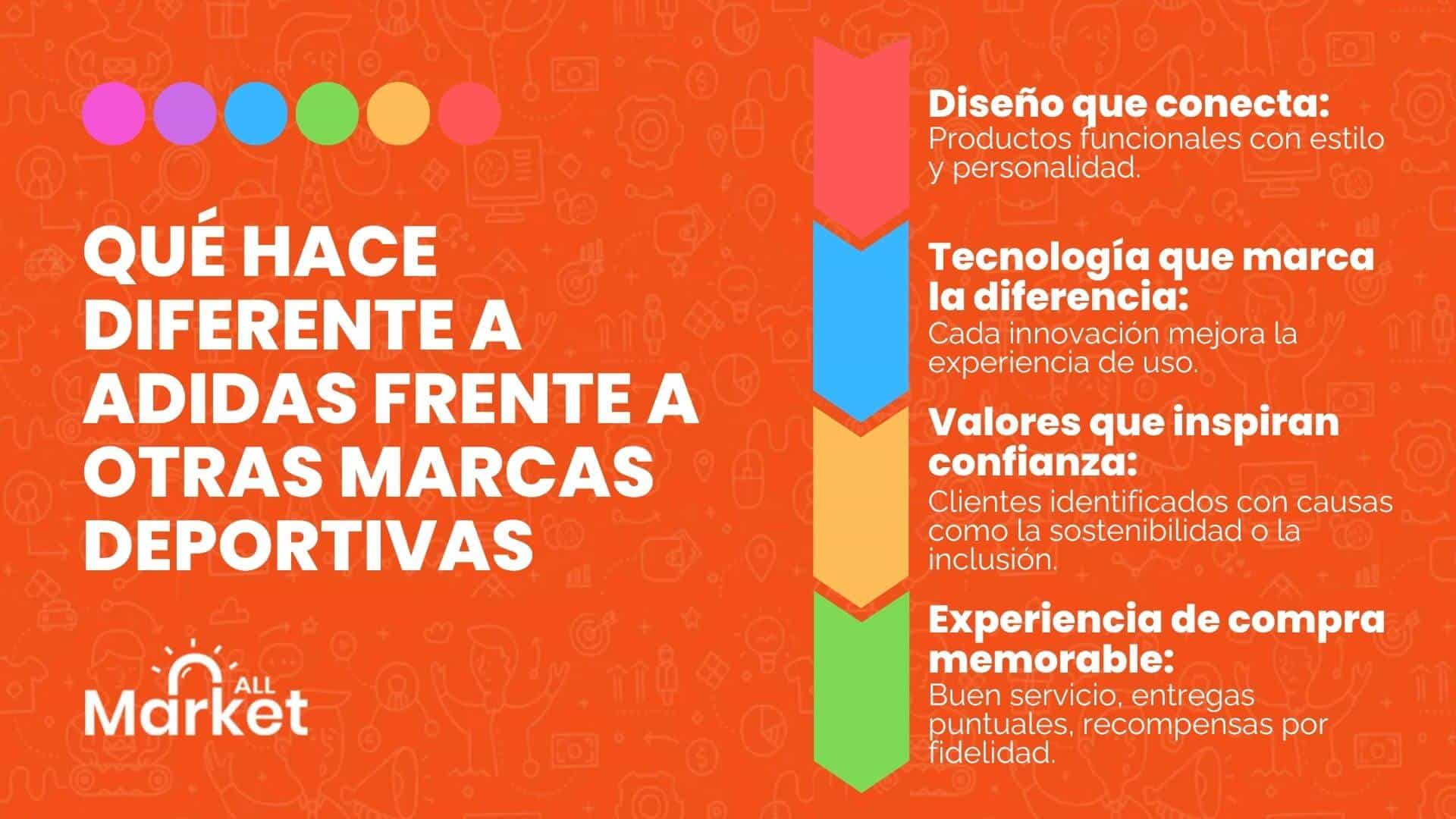 cual es la propuesta de valor de adidas
