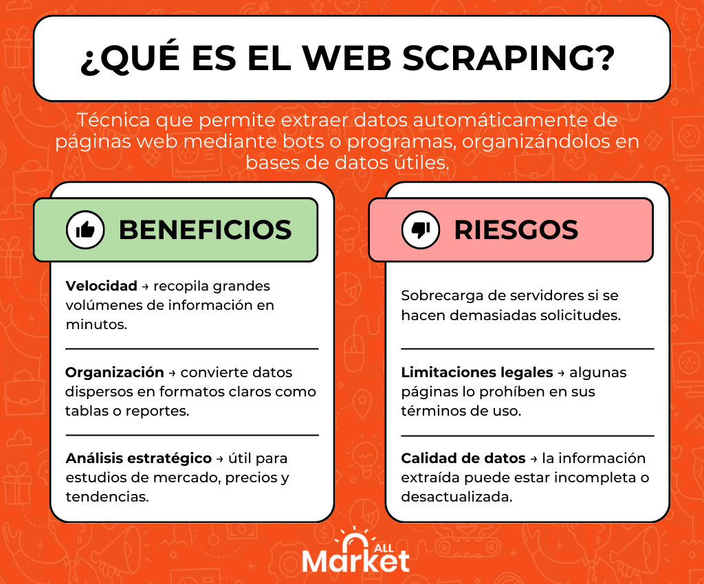 Beneficios y Riesgos del Web Scraping