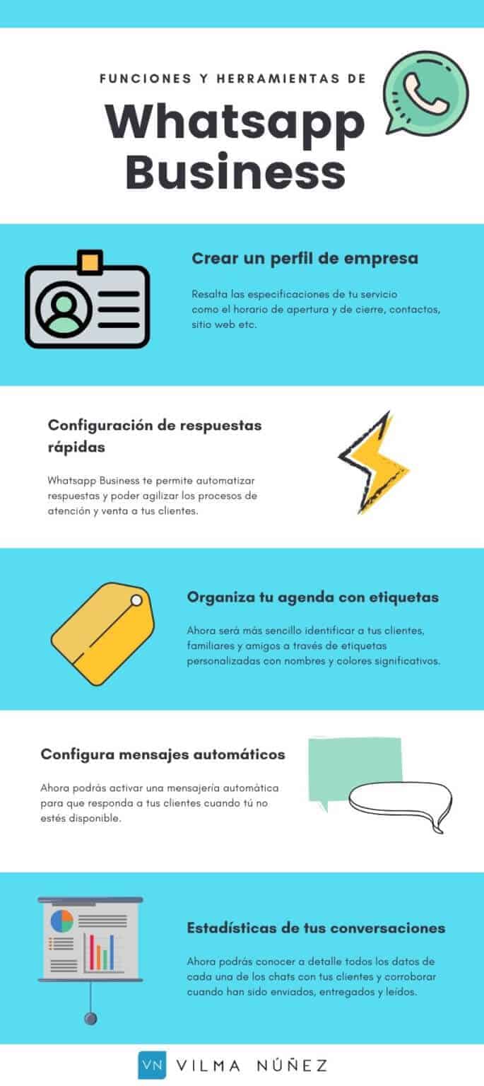 marketing en whatsapp