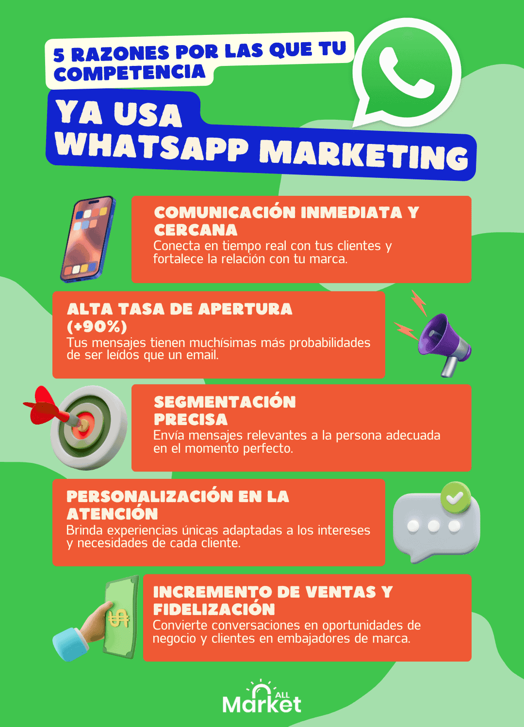 que es whatsapp marketing