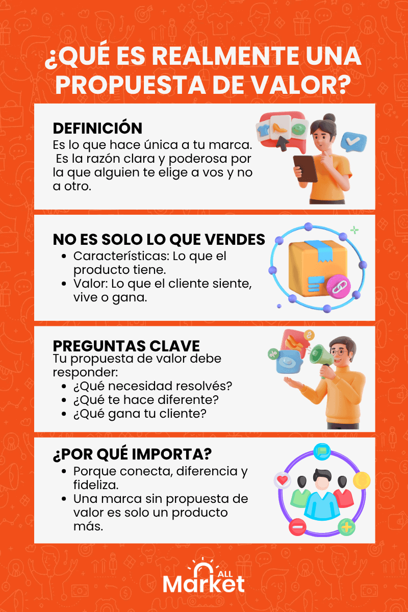 propuesta de valor de sony