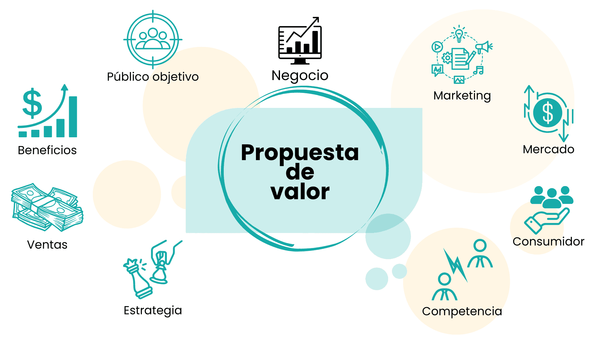 ofrece la empresa Sony